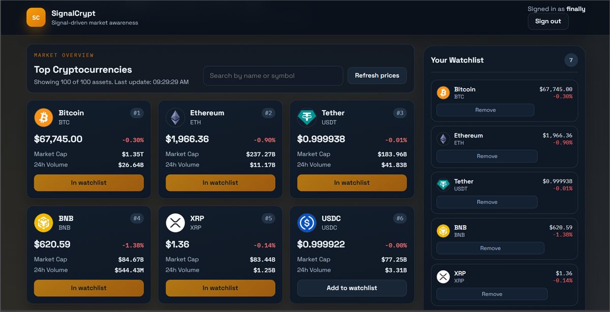 Crypto Tracker app preview